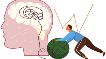 العلاج السلوكي المعرفي