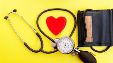 ارتفاع ضغط الدم